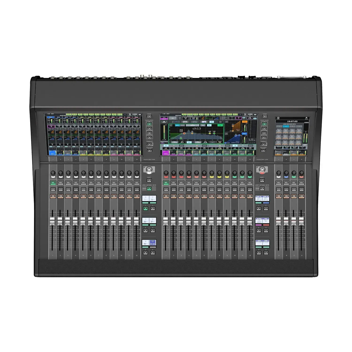 Мікшерний пульт YAMAHA DM7