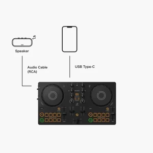 DJ контролер AlphaTheta DDJ-FLX2