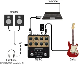 Педаль ефектів NUX Amp Academy (NGS-6)