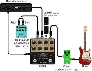 Педаль ефектів NUX Amp Academy (NGS-6)