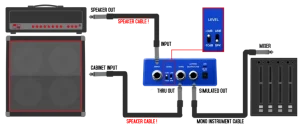 Педаль ефектів NUX JTC Drum & Loop PRO (NDL-5)