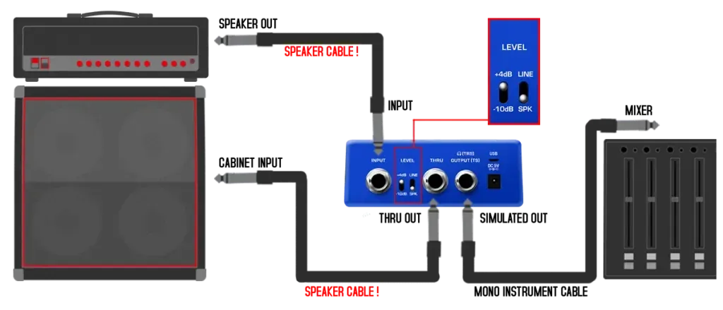 Педаль ефектів NUX JTC Drum & Loop PRO (NDL-5)