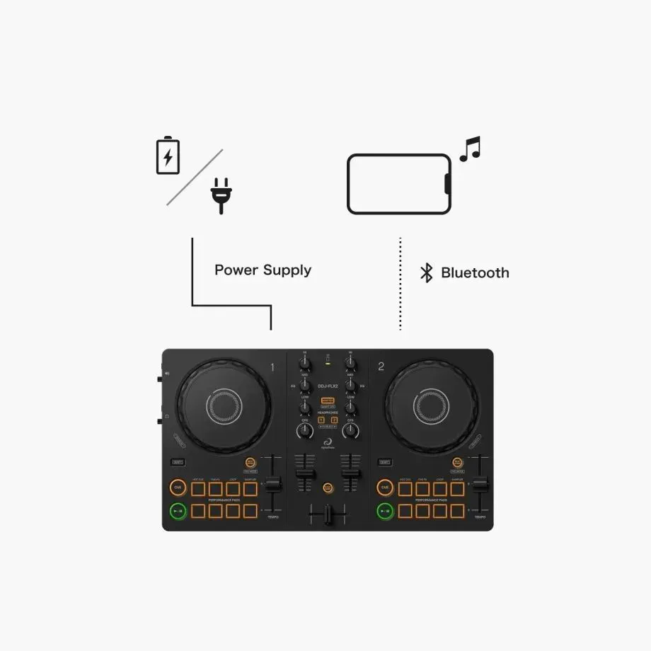DJ контролер AlphaTheta DDJ-FLX2